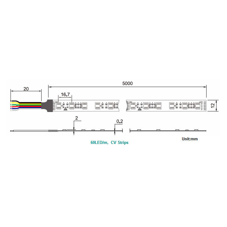 rgb-cct-24w-24v-led-valonauha