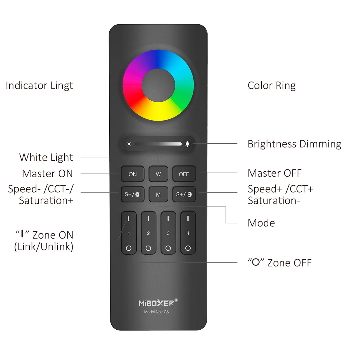 Kaukosäädin 4-kanav. RGB+CCT musta C5 - Smart LED 2.4G