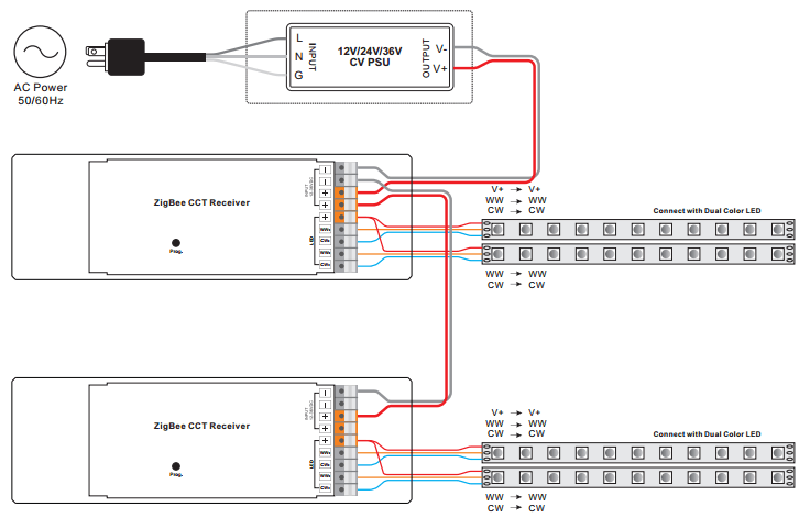 sr-zg9102fa-cct-wiring