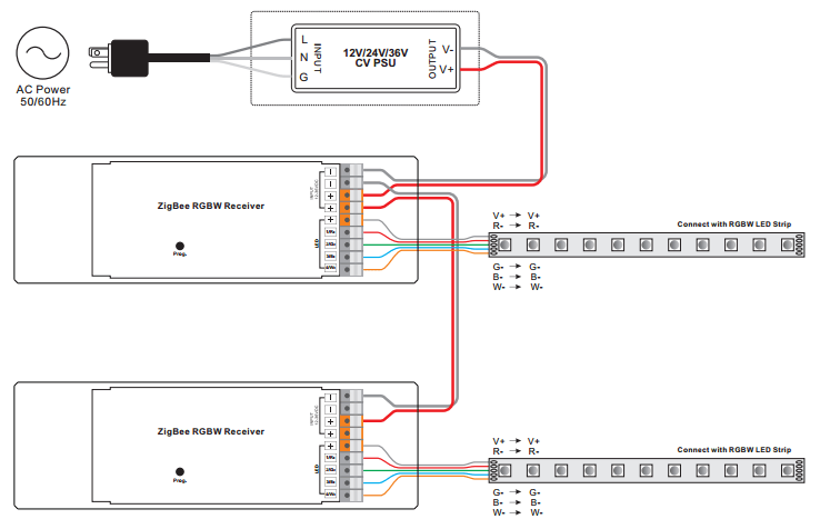 sr-zg9103fa-rgbw-wiring