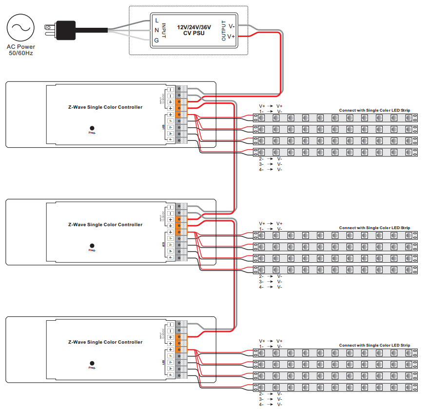 sr-zv9101fa-dim-wiring