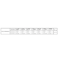 triac-himmennettävä-led-muuntaja-SE-12-100-400-G1T