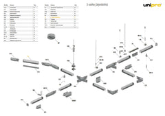 unipro-3-vaihekiskojarjestelma