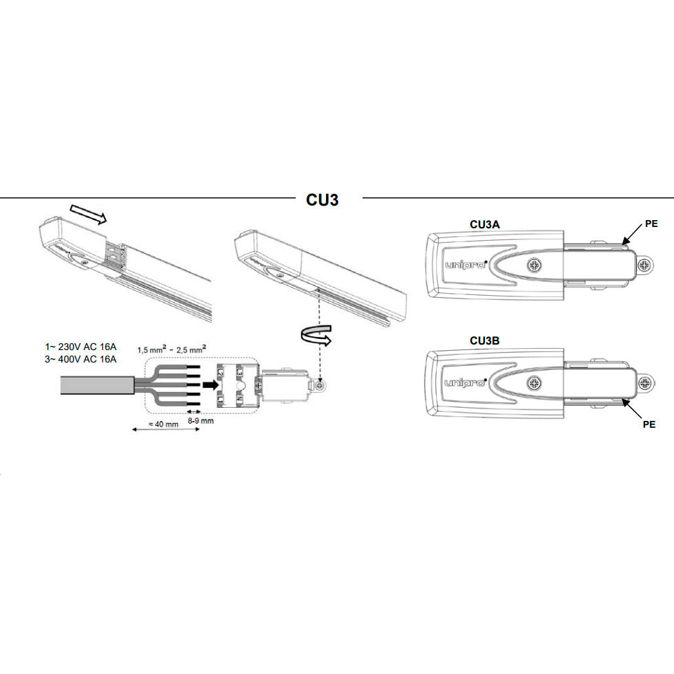 unipro-CU3-asennus