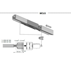 unipro-MCU3-asennus