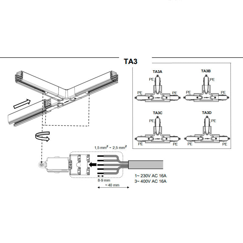 unipro-TA3-asennus