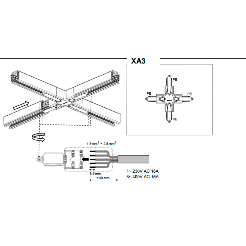 Unipro® 3-vaihekiskon X-kappale XA3 – Valotehdas