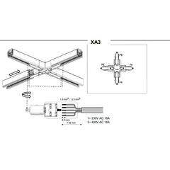 unipro-XA3-asennus