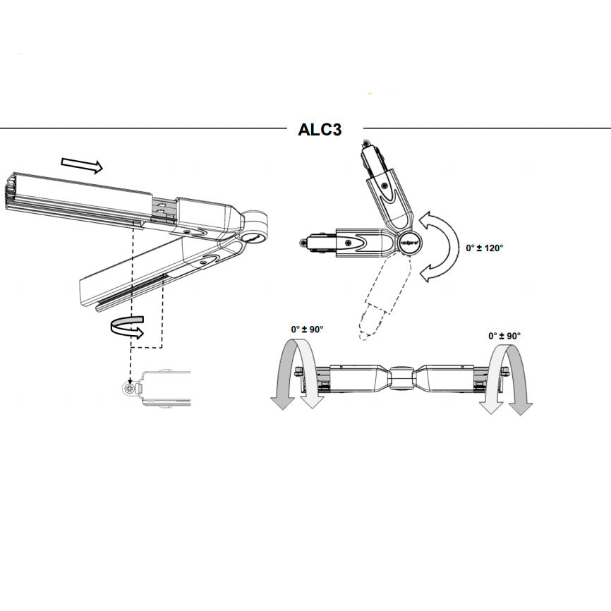 unipro-alc3-asennus